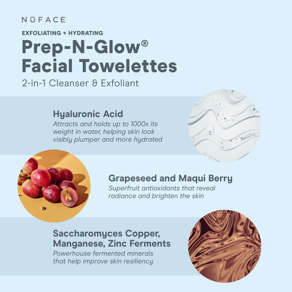 NuFACE Prep-N-Glow Facial Towelette (5 Pack)