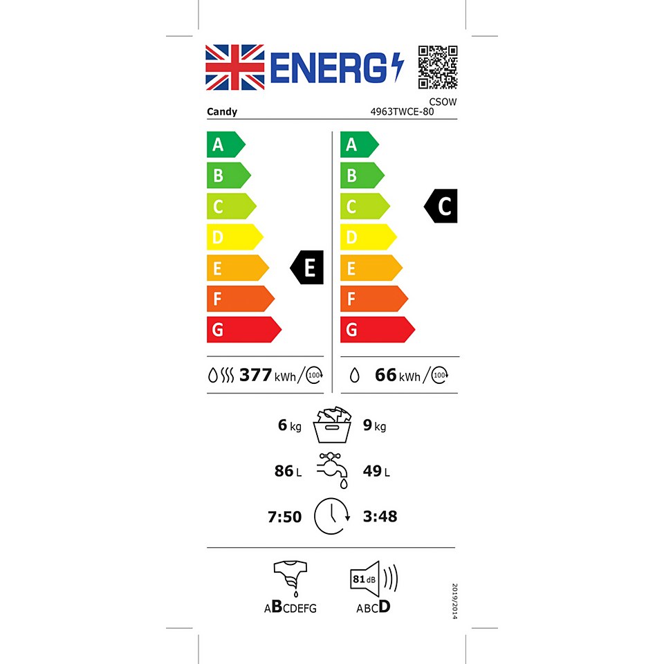 Candy Smart Pro CSOW4963TWCE Wifi Connected 9Kg / 6Kg Washer Dryer with