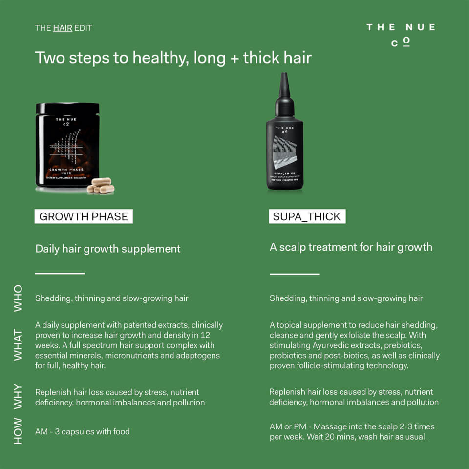 The Nue Co. Supa_Thick Hair Treatment 100ml