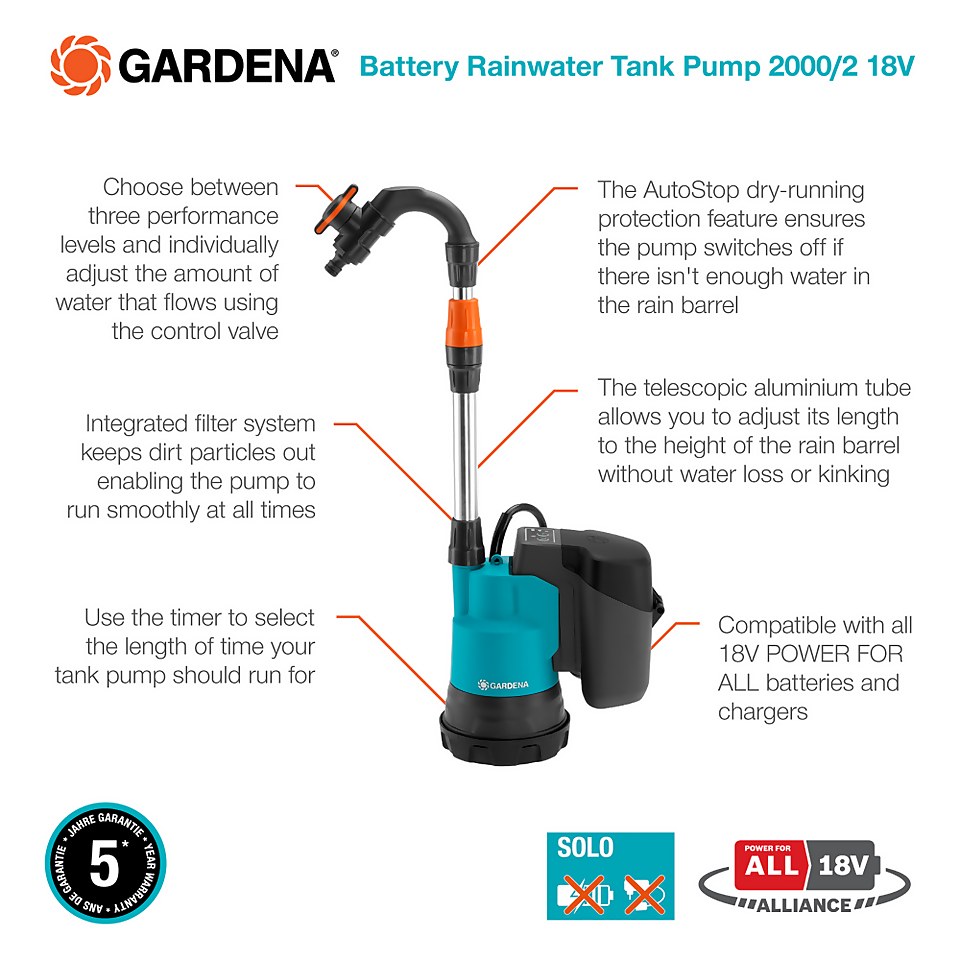 GARDENA Battery Rainwater Tank Pump 2000/2 18V solo Homebase