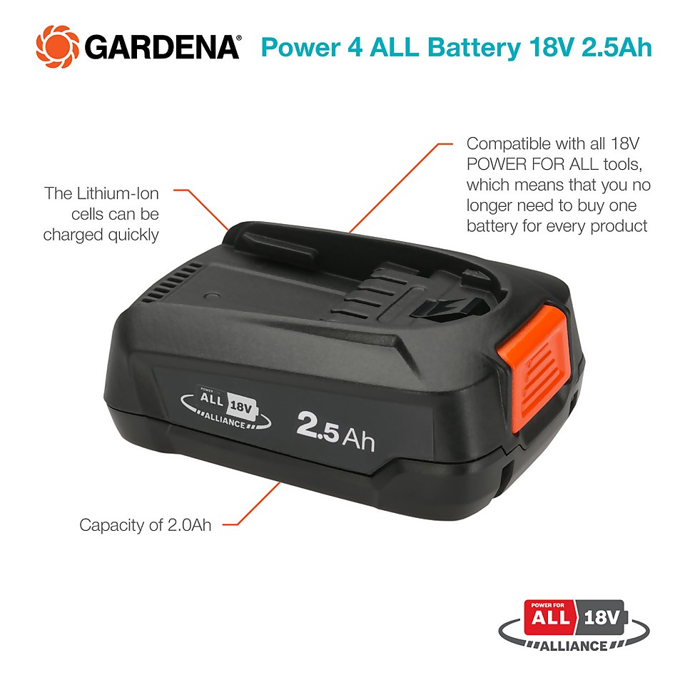 GARDENA Power 4 ALL Battery 18V 2.5Ah