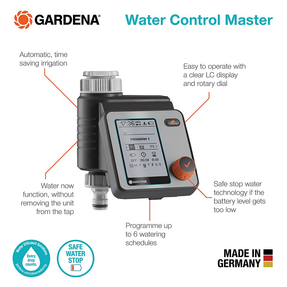 32+ Gardena Master Control Hornbach, 30 tage rückgaberecht auch im