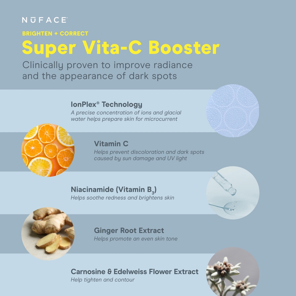 NuFACE Super Vita-C Booster Serum 30ml