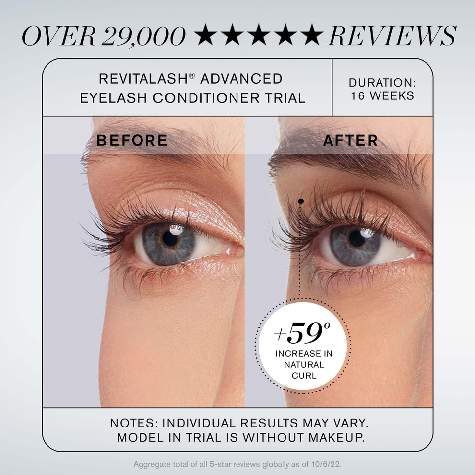RevitaLash Advanced Sensitive Eyelash Serum 2ml (3 Month Supply)
