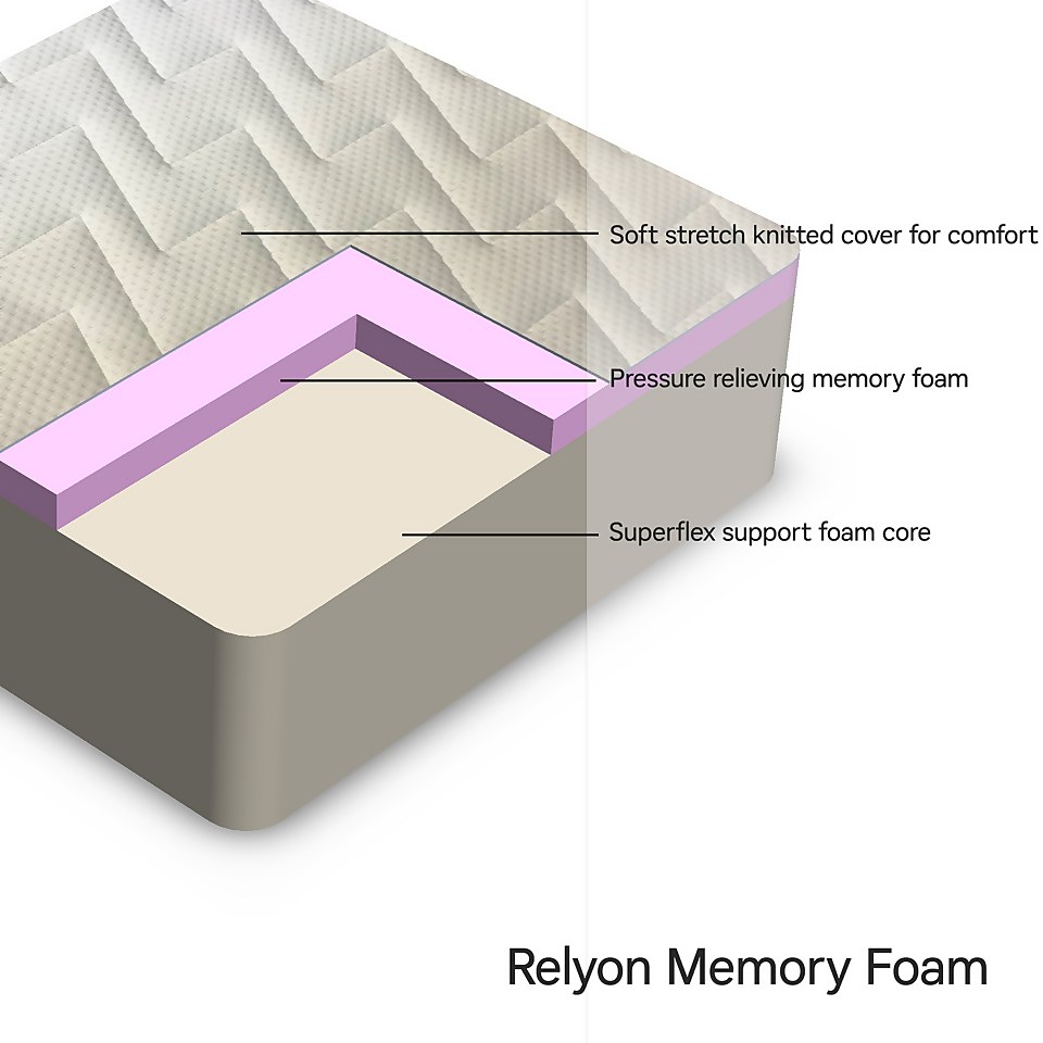 Relyon Memory Foam Mattress - Double