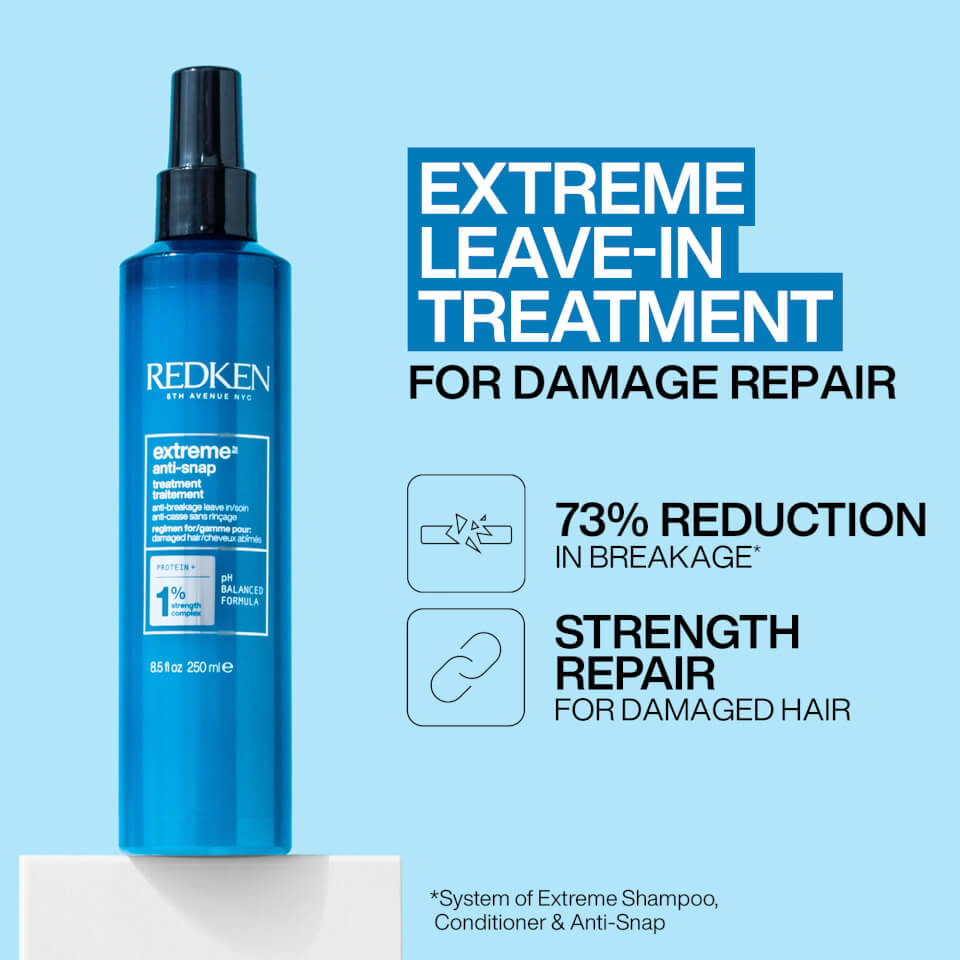 Redken Extreme Shampoo, Conditioner and Anti-Snap Leave-in Treatment Strength Repair Bundle for Damaged Hair