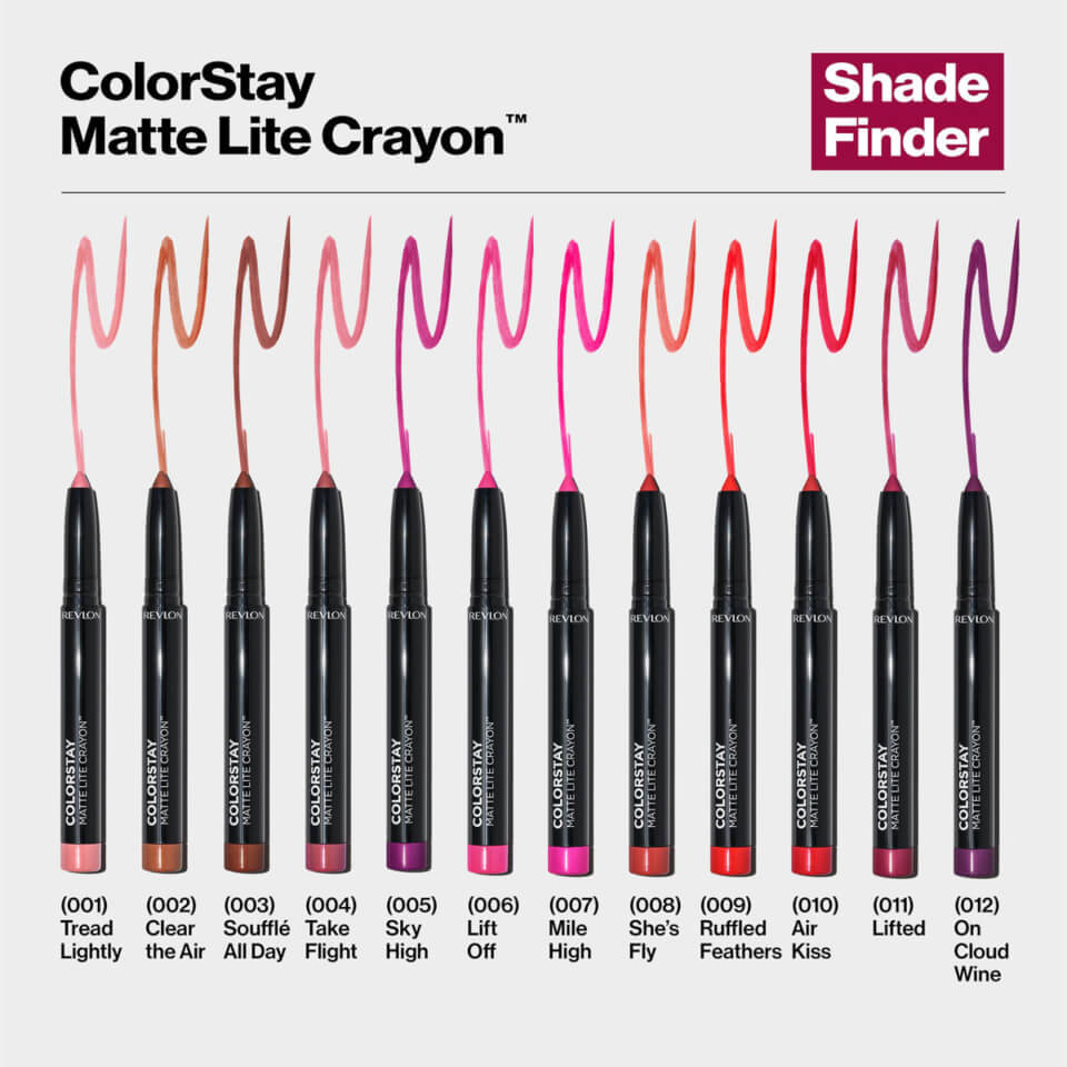 Revlon ColorStay Matte Lite Crayon - Tread Lightly