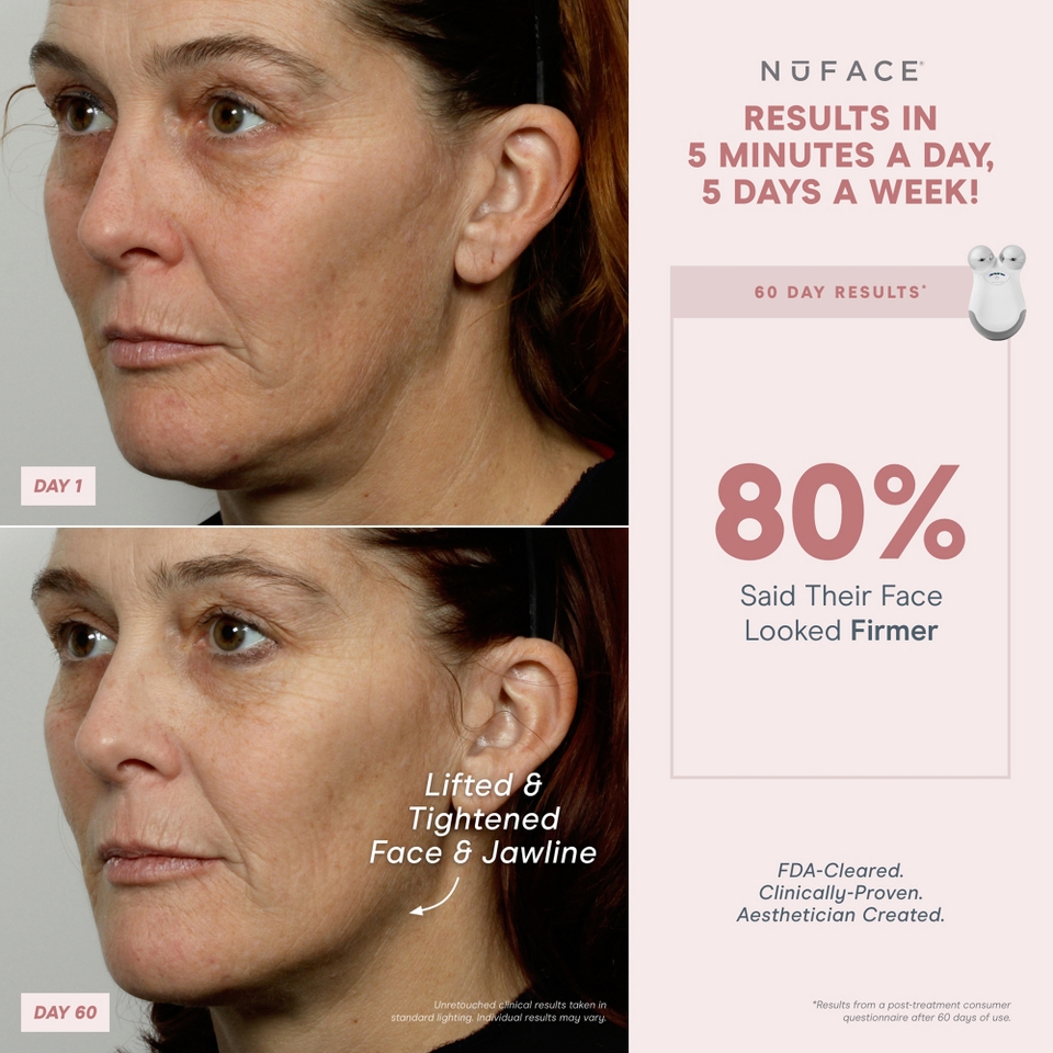 NuFACE Mini Starter Kit | LOOKFANTASTIC