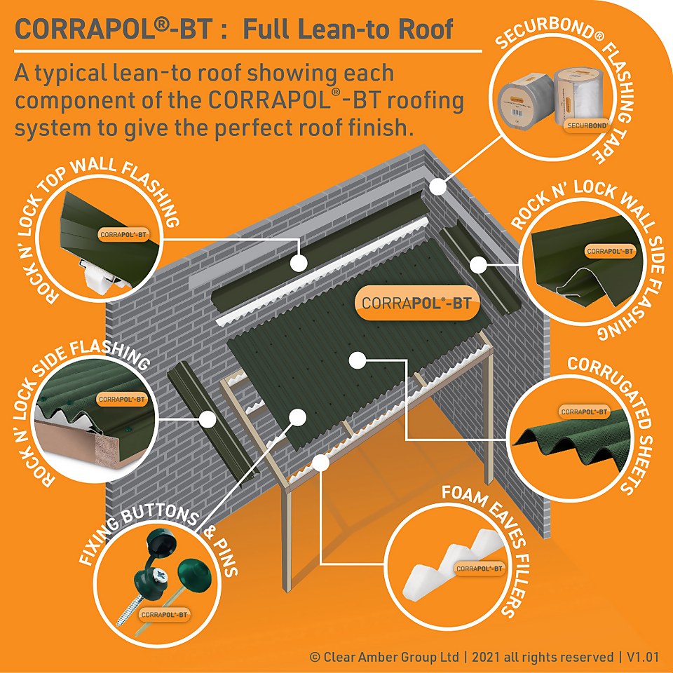 Corrapol®-BT Green Corrugated Bitumen Sheet 930 X 2000mm