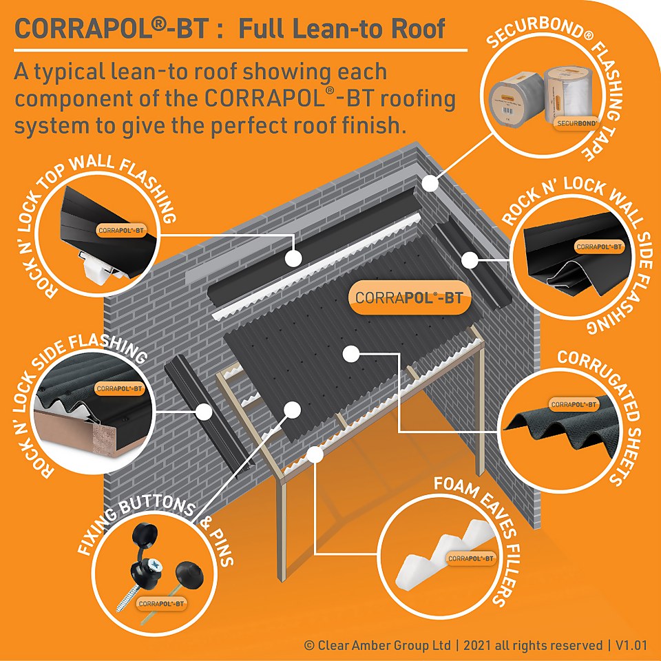 Corrapol®-BT Black Corrugated Bitumen Sheet 930 X 2000mm
