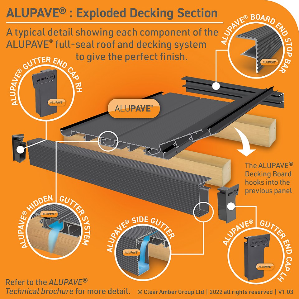 Alupave® Fire Rated Full-Seal Flat Roof & Decking Board 6m Mill