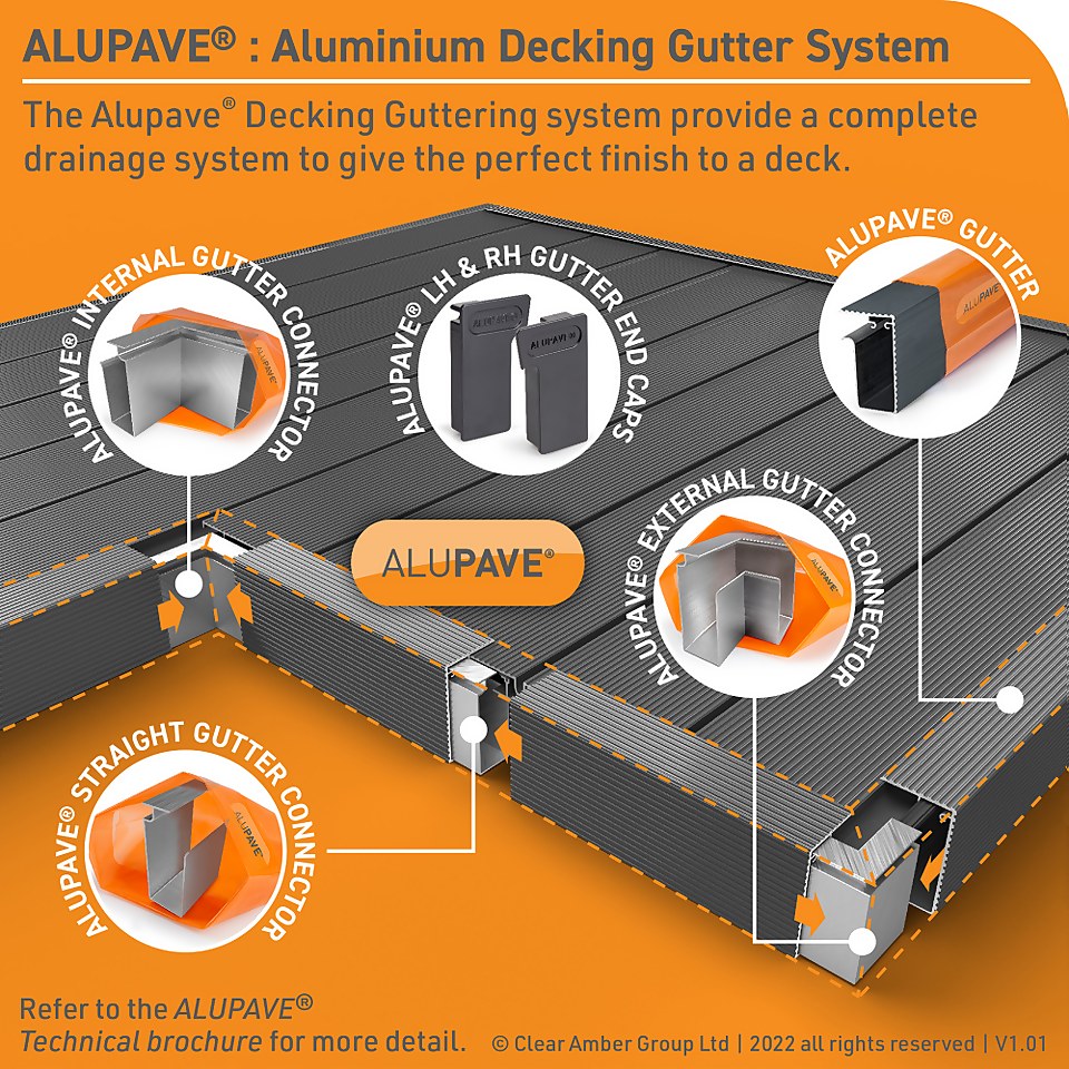 Alupave® Fire Rated Full-Seal Flat Roof & Decking Board 6m Mill