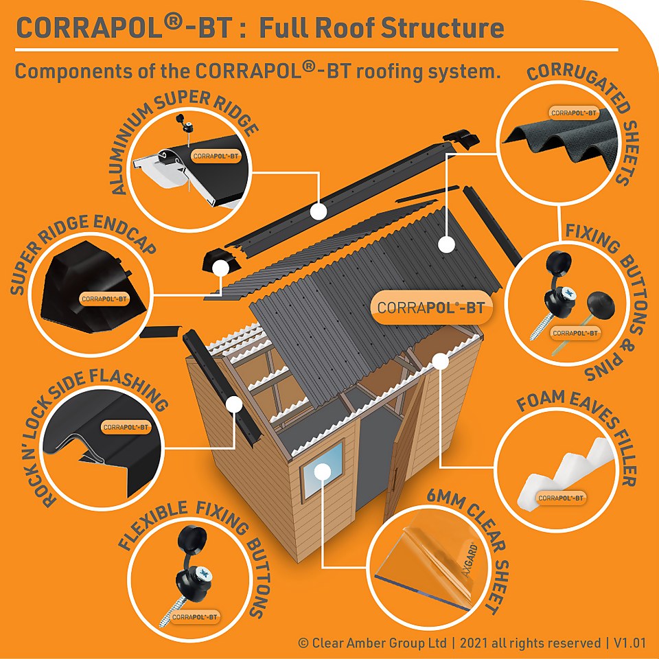Corrapol®-BT Black Corrugated Bitumen Sheet 930 X 1000mm