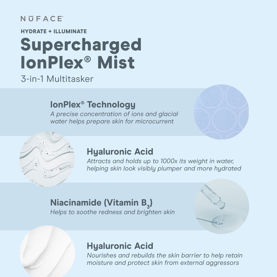NuFACE Supercharged Ionplex Facial Mist 147ml
