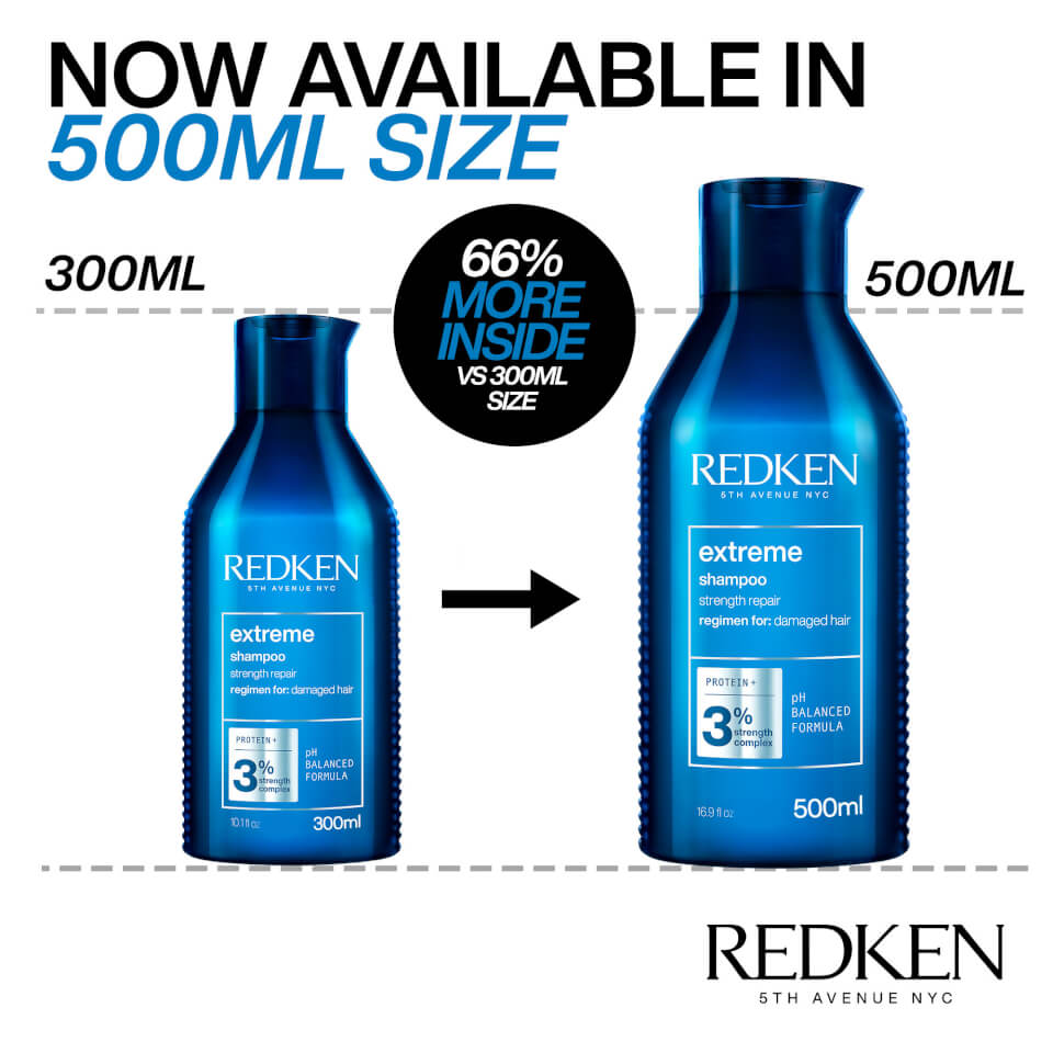 Redken Extreme Shampoo and Conditioner Routine for Damaged Hair 500ml