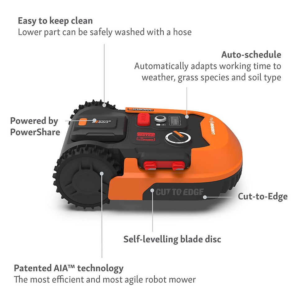 Worx Landroid M2.0 500 Robotic Lawn Mower