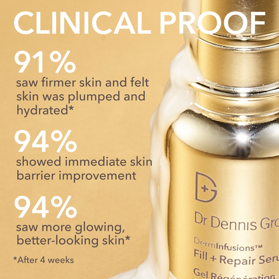 Dr Dennis Gross Derminfusions Fill and Repair Serum 30ml