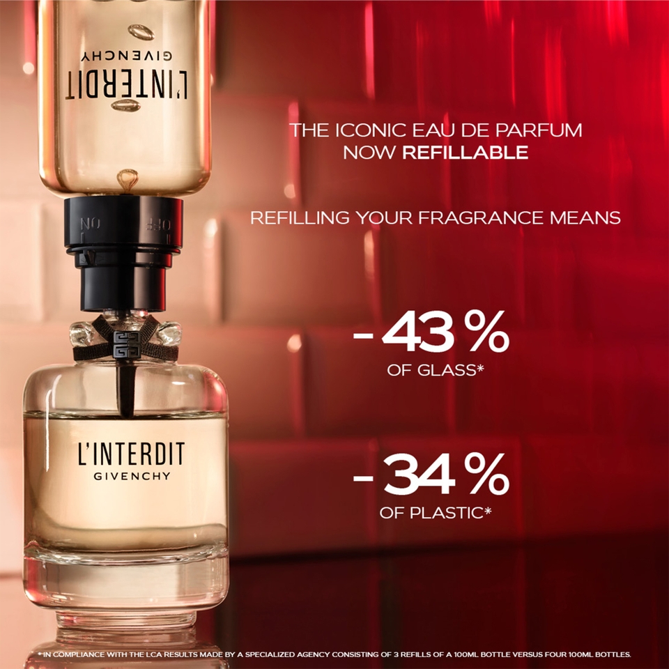 Givenchy eternity perfume hot sale