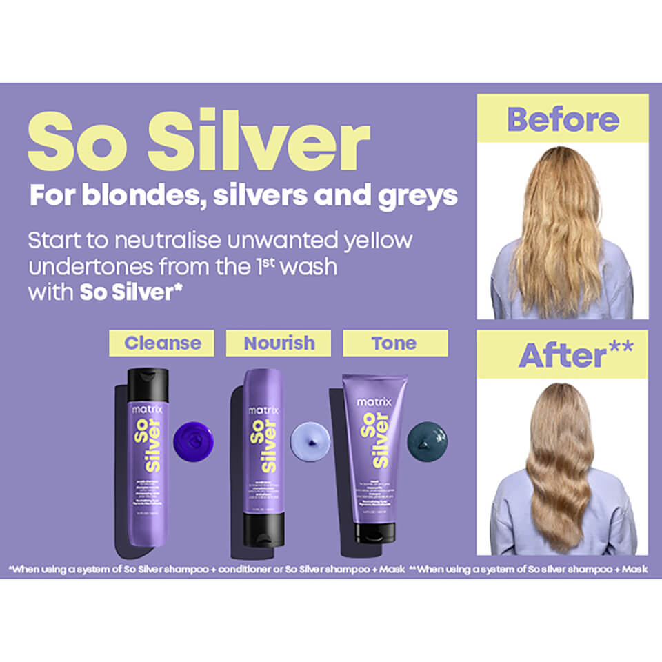 Matrix So Silver Shampoo, Conditioner and Miracle Creator 20 Travel Size for Blonde, Silver and Grey Hair