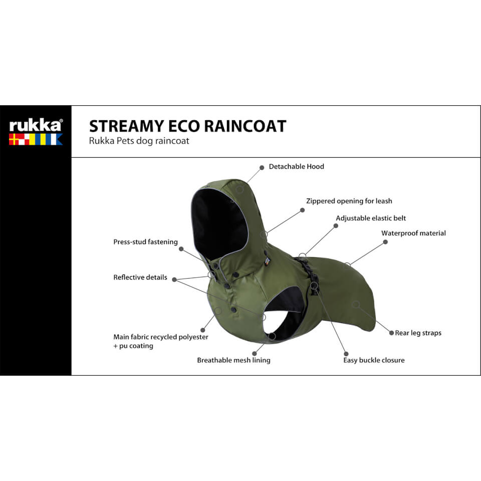 Streamy Eco Raincoat - Dark Olive