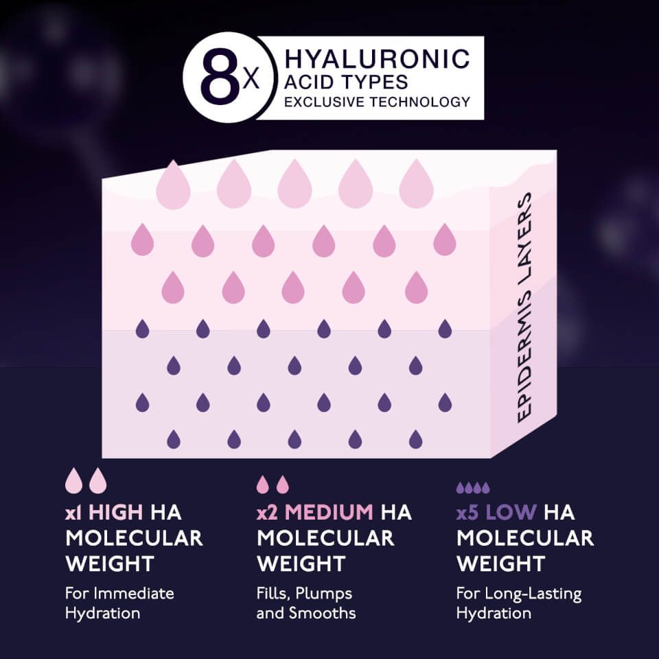 By Terry Hyaluronic Pressed Hydra-Powder 8HA