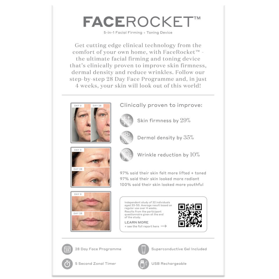 MAGNITONE London FaceRocket 5-in-1 Facial Firming + Toning Device