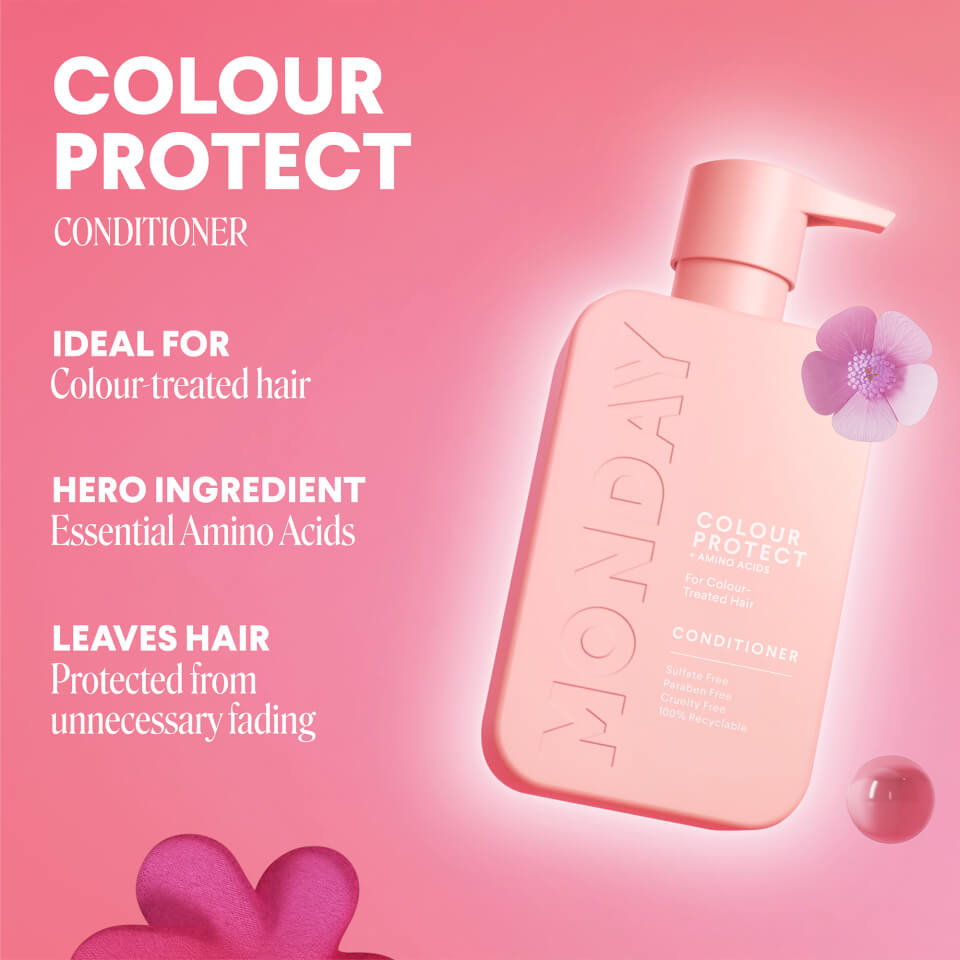 MONDAY Haircare Colour Protect Conditioner 354ml