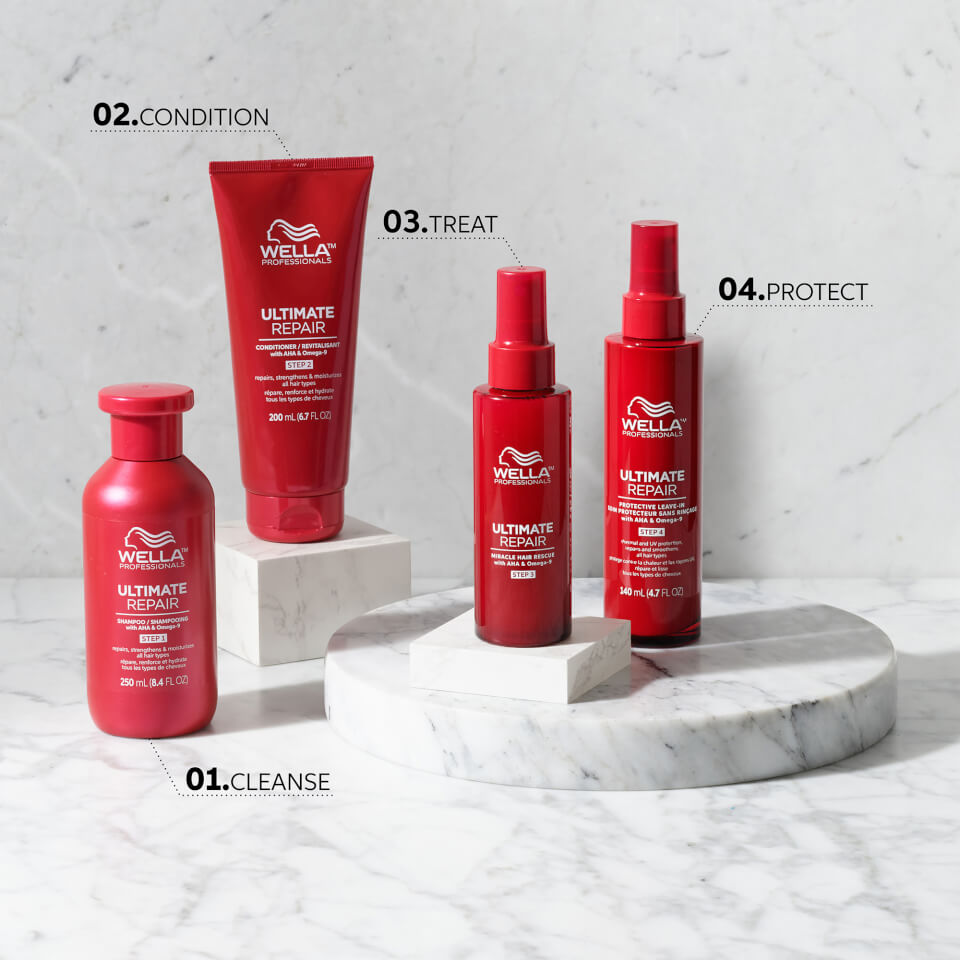 Wella Professionals Care Ultimate Repair Conditioner for All Types of Hair Damage 75ml