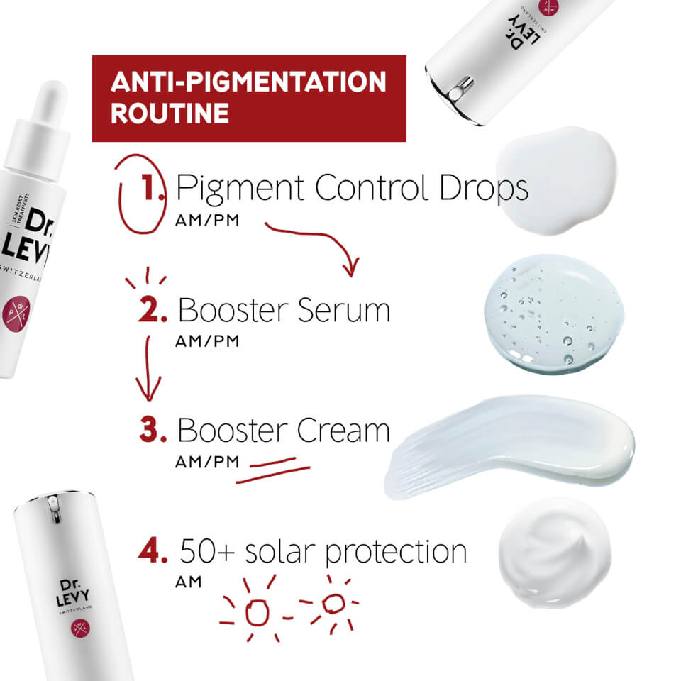 Dr. LEVY Switzerland Pigment Control Drops 30ml