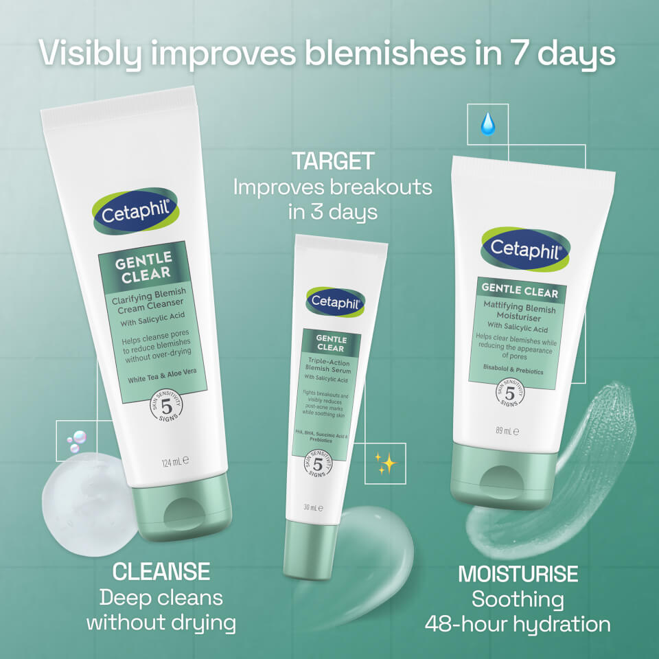 Cetaphil Gentle Clear Triple-Action Blemish Salicylic Acid Serum for Sensitive Skin 30ml