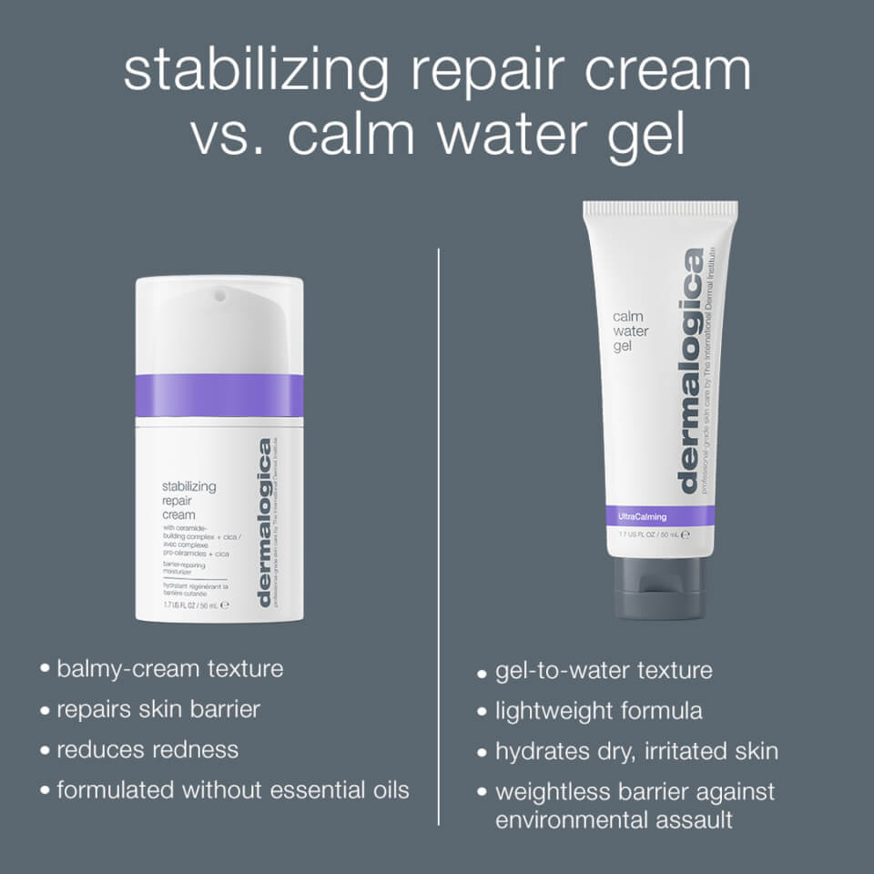 Dermalogica Stabilizing Repair Cream 50ml