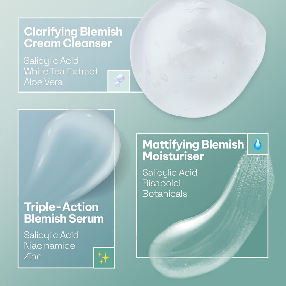 Cetaphil Gentle Clear Blemish Control 3-Step Routine Kit