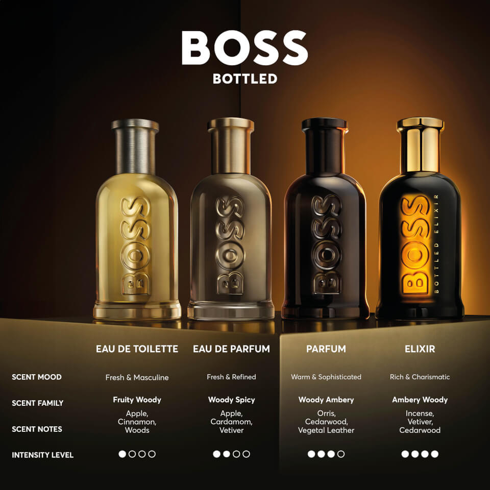 Hugo Boss BOSS Bottled Elixir Parfum Intense for Him 100ml - FREE Delivery