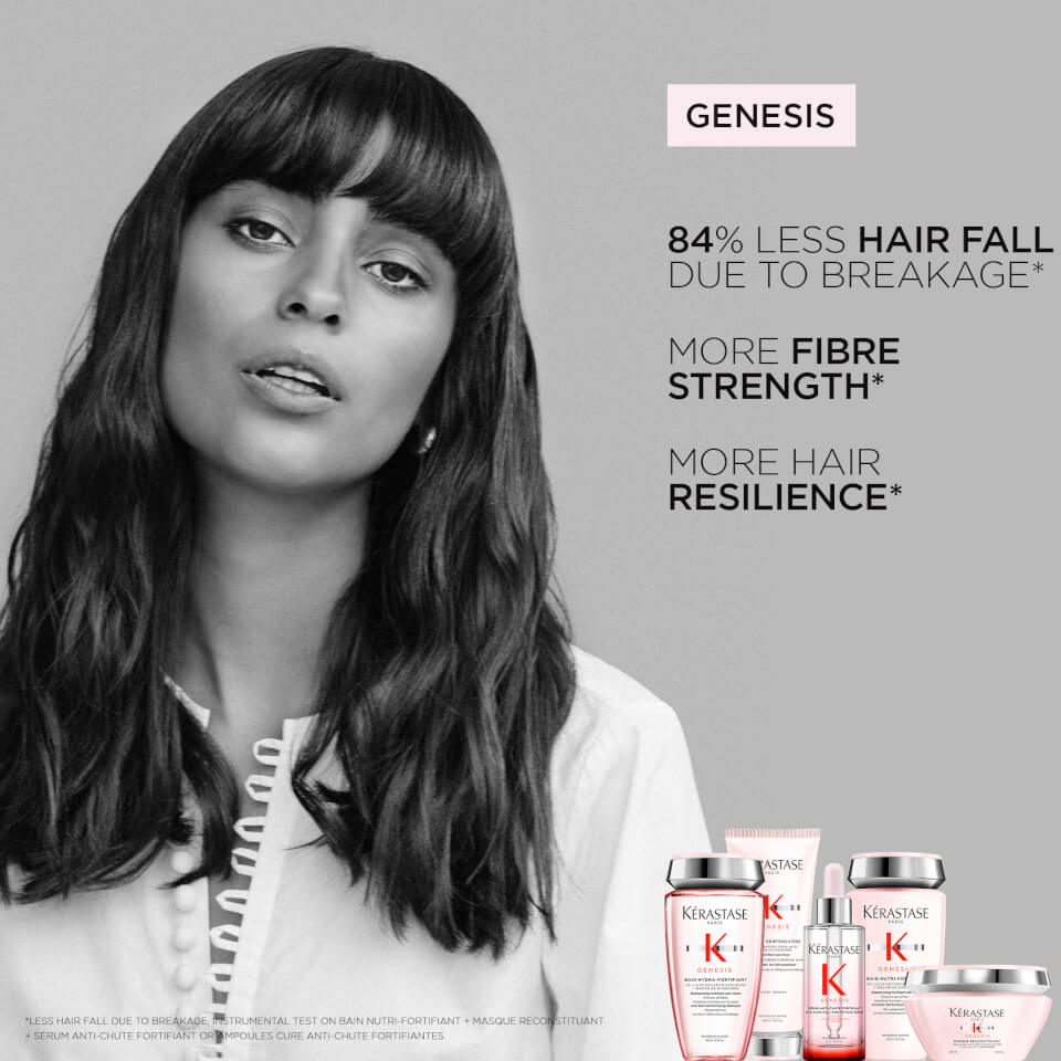 Kérastase Genesis Anti Hair-Fall Fortifying Serum 90ml with Travel Size Duo