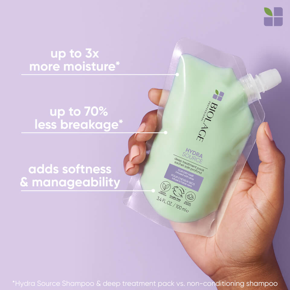 Biolage Hydrasource Hydrating Shampoo, Conditioner, Blow Dry Lotion and Deep Treatment Hair Mask Routine For Dry Hair