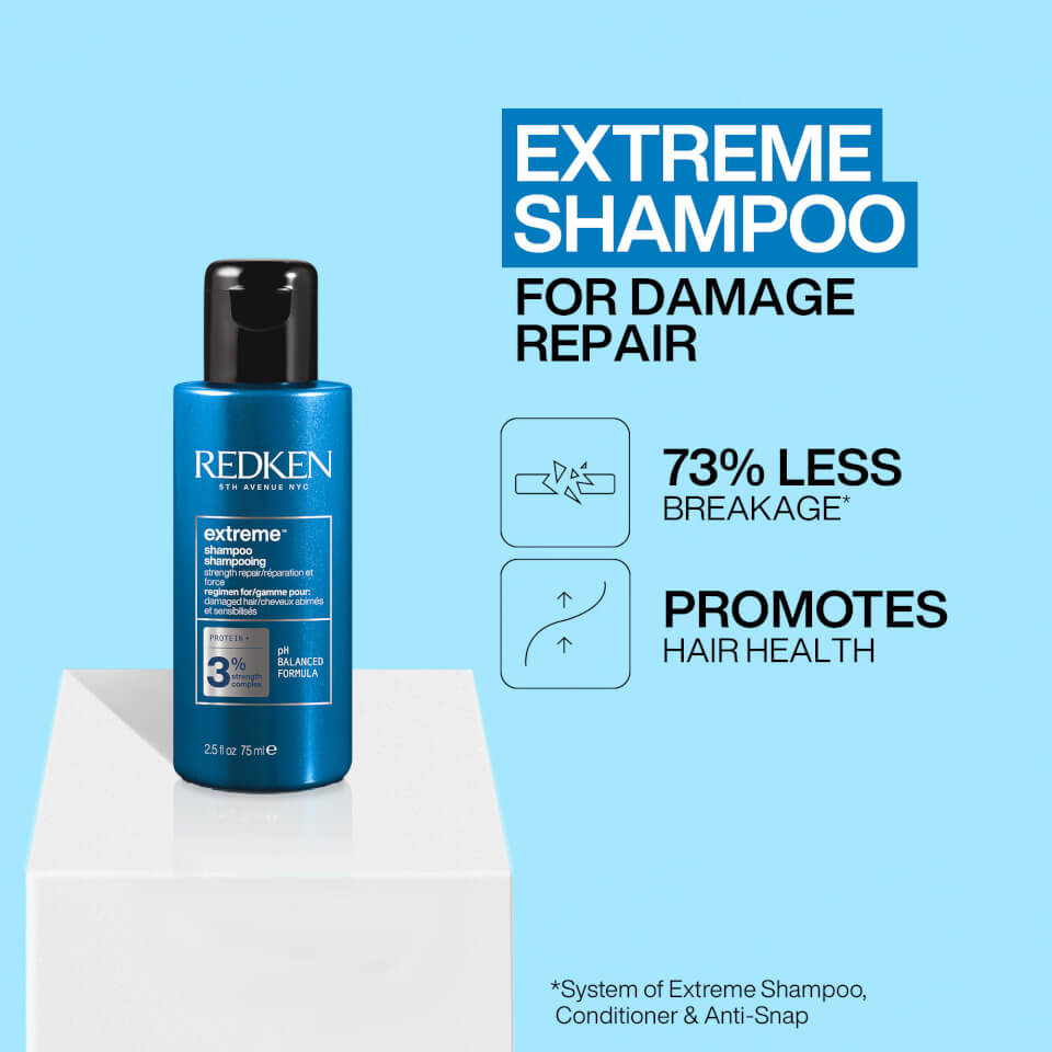 Redken Extreme Shampoo 75ml, Conditioner 50ml and Anti-Snap Hair Treatment 250ml Discovery Set
