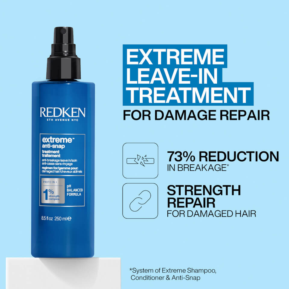 Redken Extreme Shampoo 75ml, Conditioner 50ml and Anti-Snap Hair Treatment 250ml Discovery Set