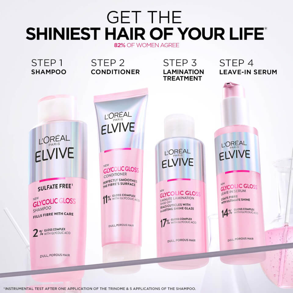 L'Oréal Paris Elvive Glycolic Gloss Rinse-Off 5 minute Lamination Treatment for Dull Hair 150ml