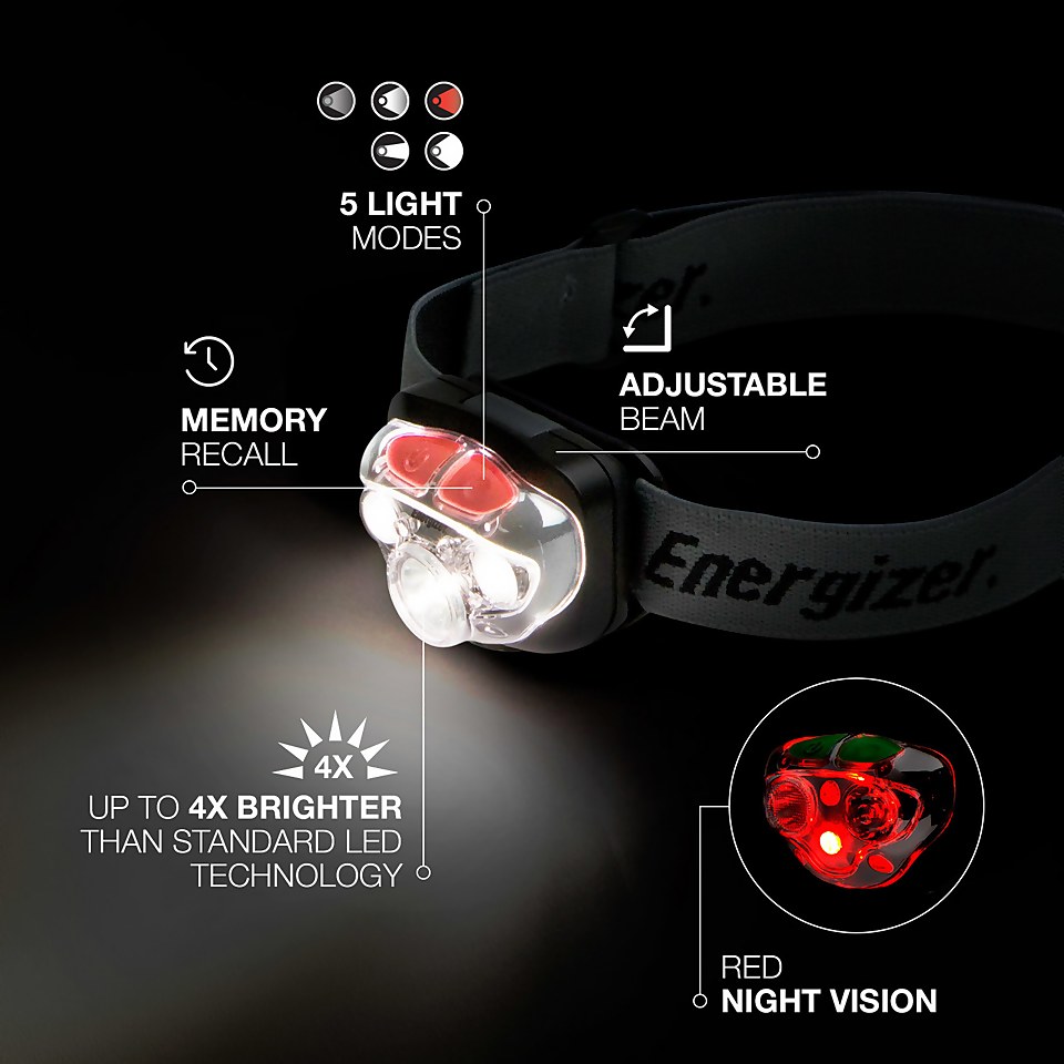 Energizer Vision HD+ Focus Head Torch