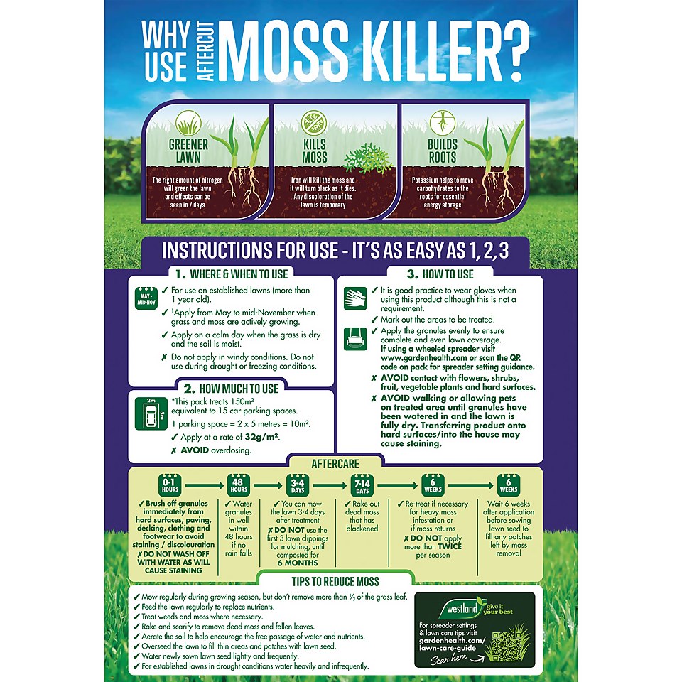 Westland Aftercut Moss Killer 150m2