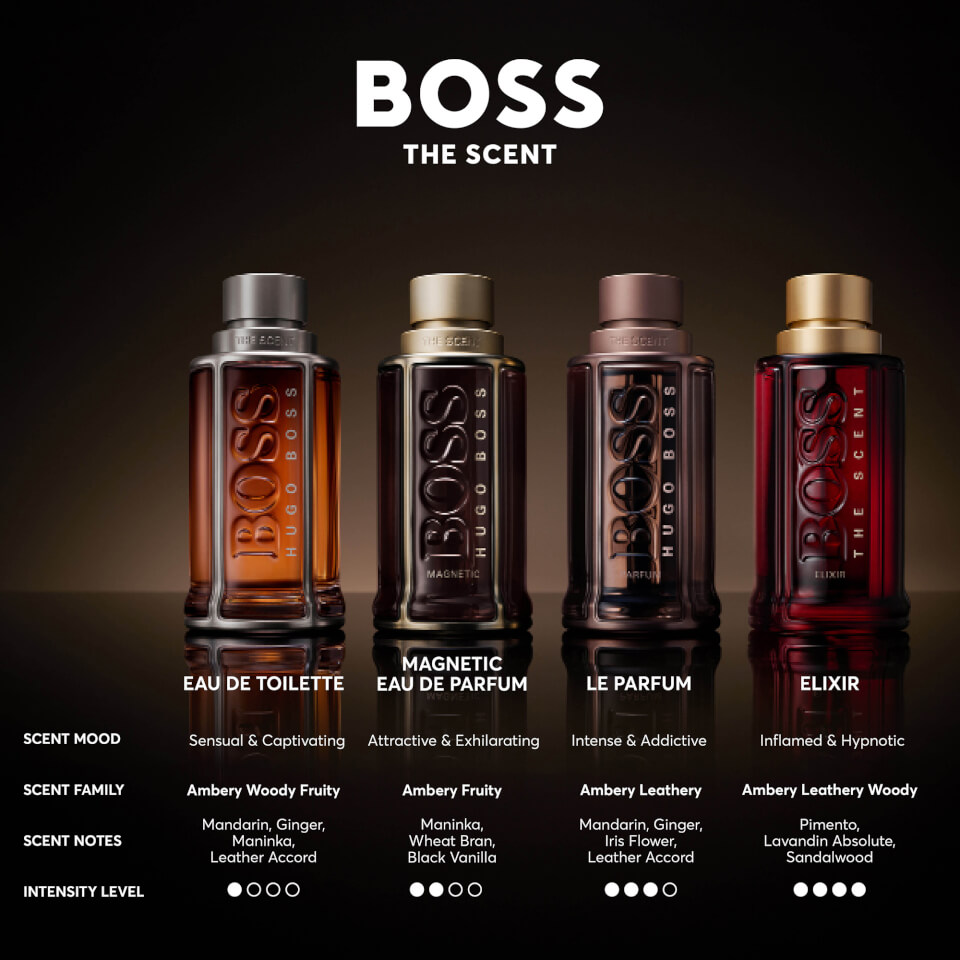 Hugo Boss BOSS The Scent for Him Elixir Intense Parfum 100ml