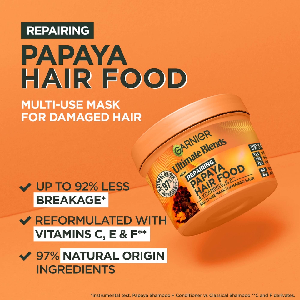 Garnier Ultimate Blends Papaya 3-in-1 Damaged Hair Mask Duo