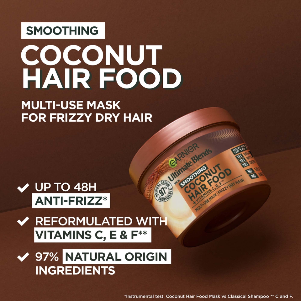 Garnier Ultimate Blends Coconut 3-in-1 Frizzy Hair Mask Duo