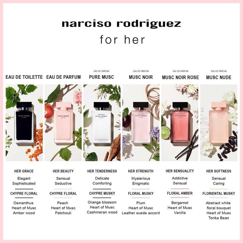Narciso Rodriguez for Her Musc Nude Eau de Parfum 50ml
