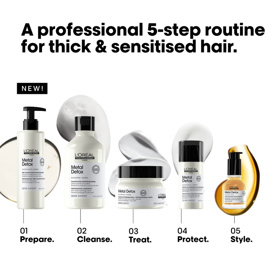 L'Oréal Professionnel Serie Expert Metal Detox Pre-Shampoo Treatment 250ml