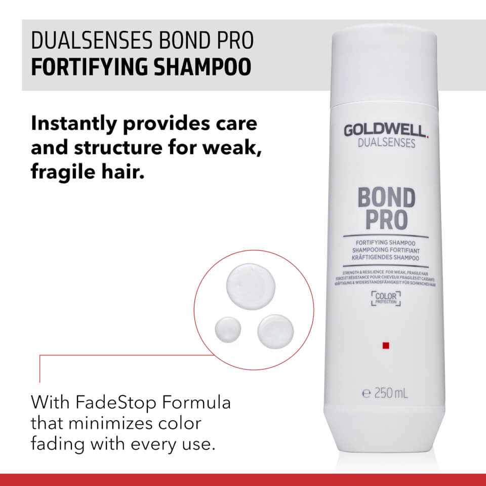 Goldwell Dualsenses BondPro+ Shampoo and Conditioner Duo