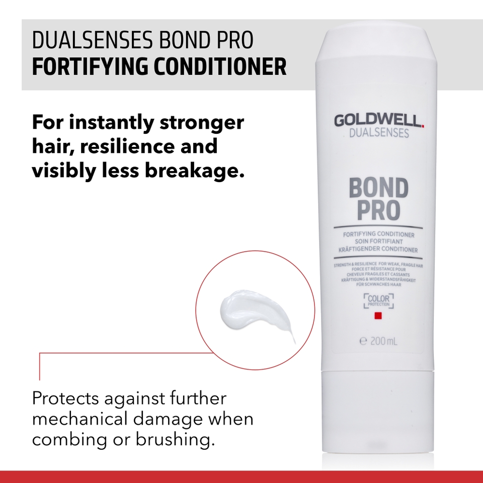 Goldwell Dualsenses BondPro+ Shampoo and Conditioner 1L Duo