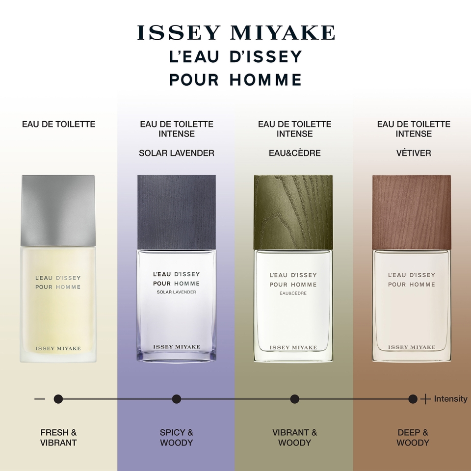 Issey Miyake L'Eau d'Issey Pour Homme Solar Lavender Eau de Toilette Spray 100ml