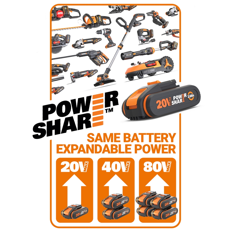 Worx Nitro 40v WG385E Cordless Brushless Chainsaw Homebase