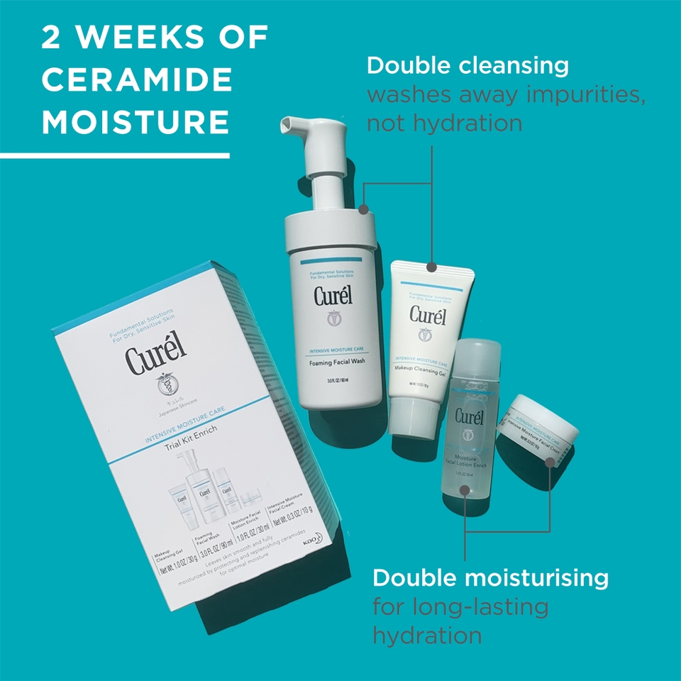 Curél Enrich 2 Week Trial and Travel Kit for Dry, Sensitive Skin